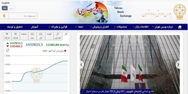 استعفای مدیرعامل بورس تهران، گودرزی سرپرست شد