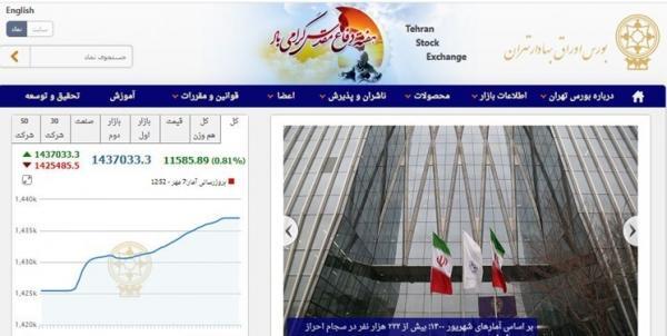 استعفای مدیرعامل بورس تهران، گودرزی سرپرست شد استعفای مدیرعامل بورس تهران، گودرزی سرپرست شد